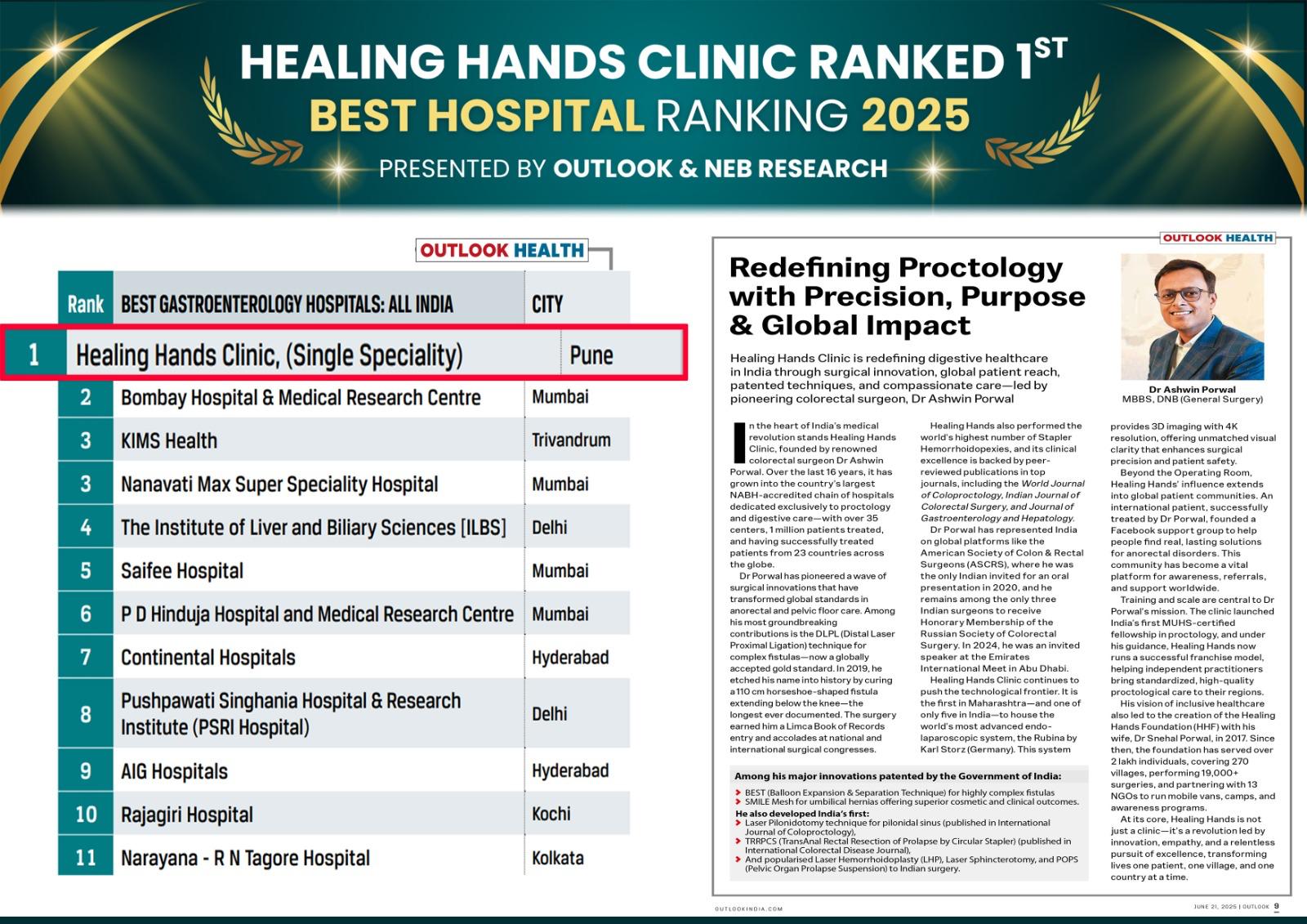 Healing Hands Clinic ranked 1st in Best Gastroenterology Hospitals in India 2025 by Outlook and NEB Research - Pune based single speciality hospital for piles, fissure, fistula, constipation and digestive disorders.