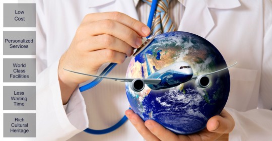 Medical Tourism for International Patients